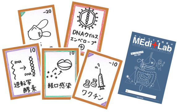 MEdit Lab　ウイルスバトルゲーム